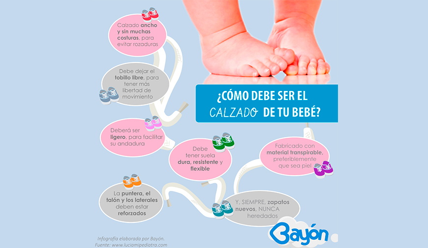 escoger el calzado correcto para tu bebe infografia