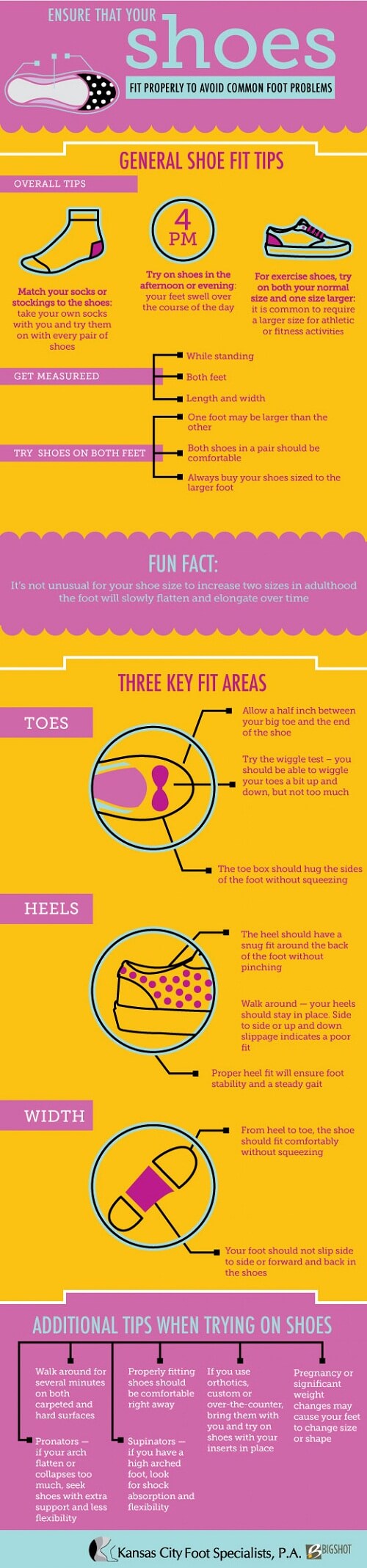 Aprende a escoger la talla de zapatos correcta #infografía